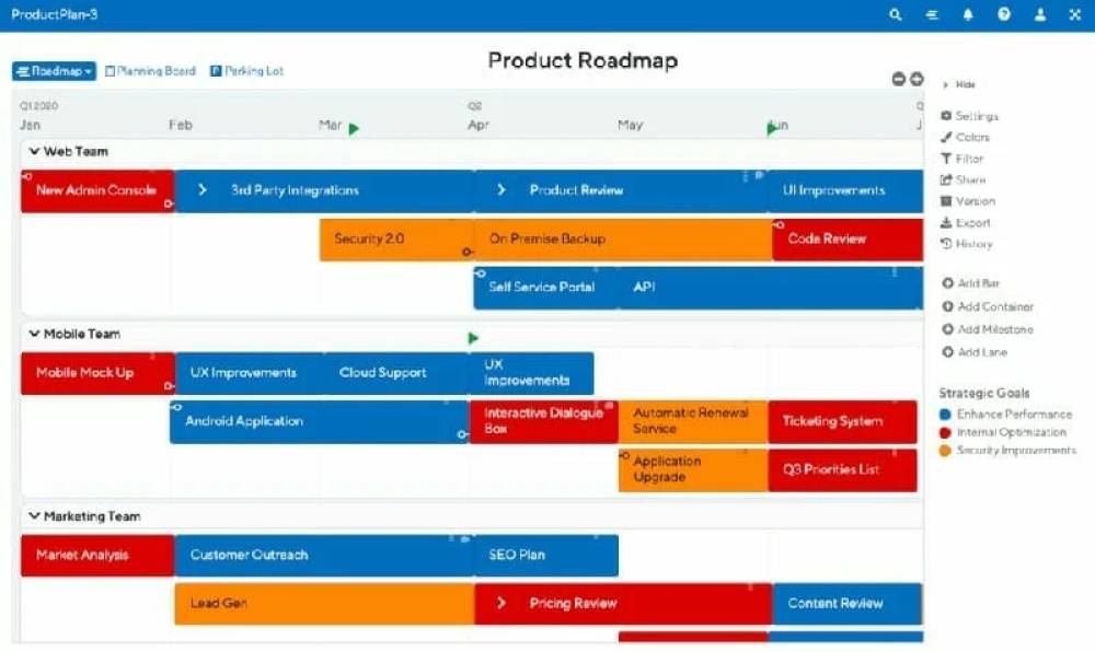 What is a product roadmap?